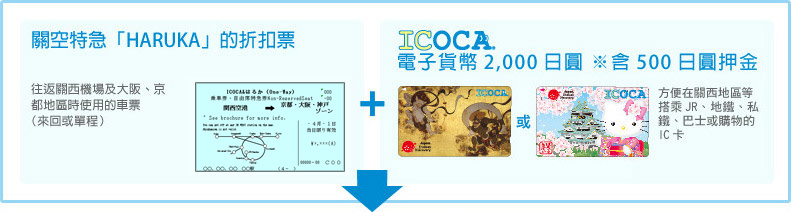 icoca-haruka_price